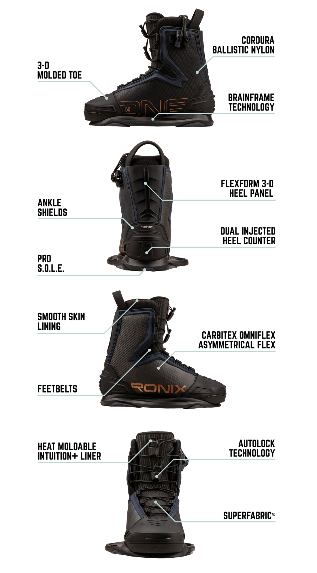 2025 Ronix One - Intuition Bindings